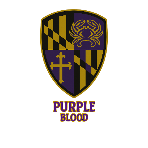 Purple Blood